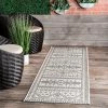 New 💯 nuLOOM Kandace Indoor/Outdoor Area Rug 👍 -nuLOOM Boutique 44c947adea98472998439531cd95788f 1080x