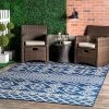 Cheapest 🔥 nuLOOM Celine Aztec Indoor/Outdoor Area Rug ❤️ -nuLOOM Boutique 693b5e7cb4e74b62a01b7ab21922ee1e 9095a9eb 4e72 457c ba07 79bfb456a0e9 1080x