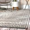 Best reviews of 🔥 nuLOOM Outdoor Tribal Cora Area Rug 😀