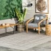Deals 🧨 nuLOOM Marin Contemporary Indoor/Outdoor Area Rug ⭐